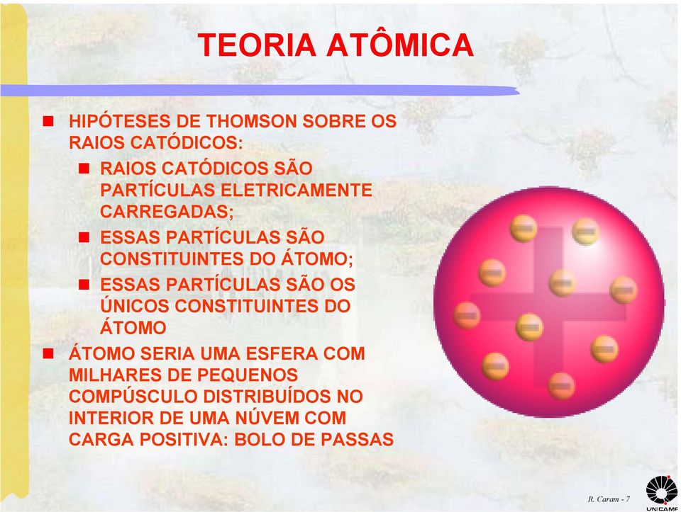 PARTÍCULAS SÃO OS ÚNICOS CONSTITUINTES DO ÁTOMO ÁTOMO SERIA UMA ESFERA COM MILHARES DE