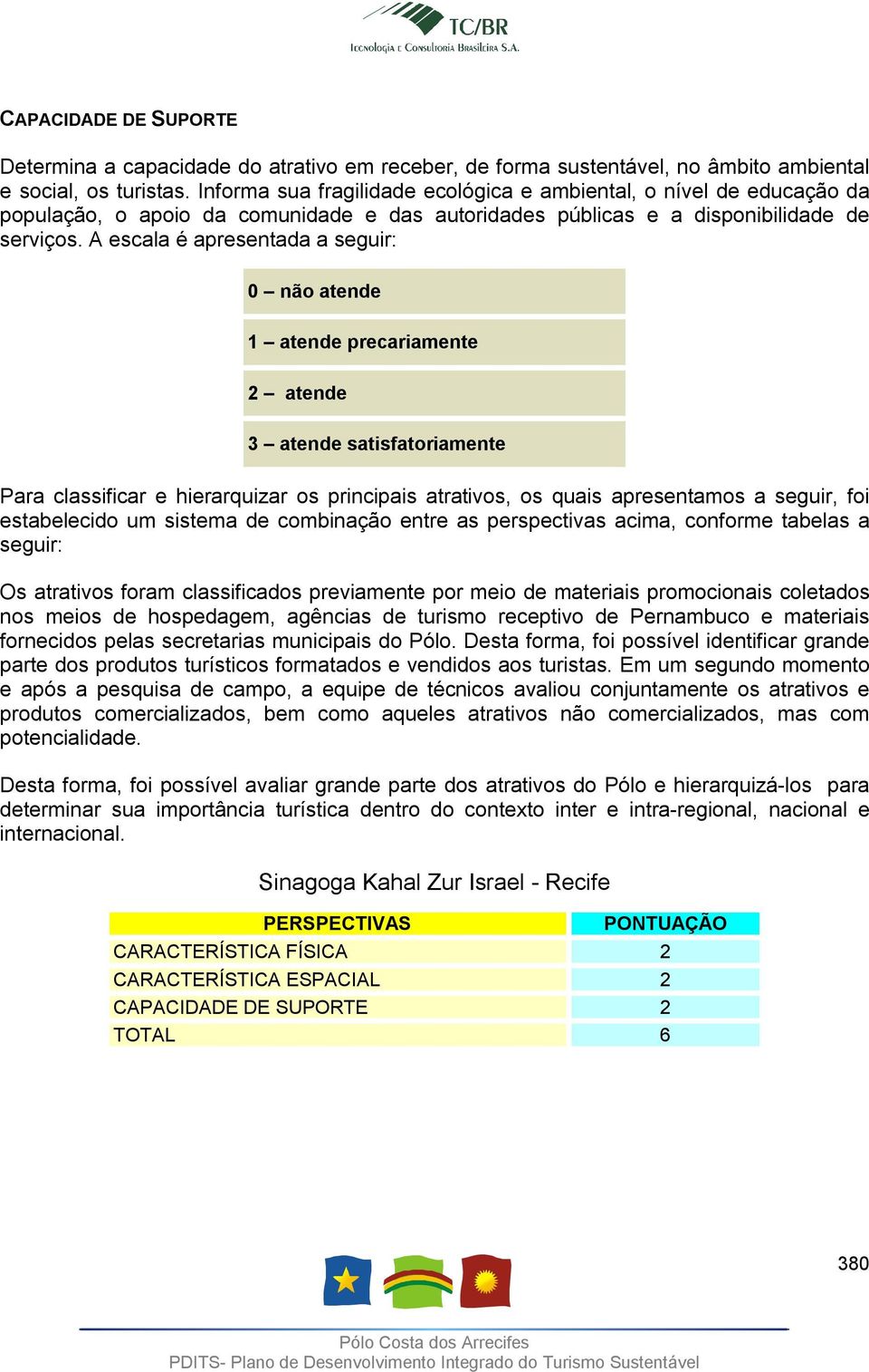 A escala é apresentada a seguir: 0 não atende 1 atende precariamente 2 atende 3 atende satisfatoriamente Para classificar e hierarquizar os principais atrativos, os quais apresentamos a seguir, foi