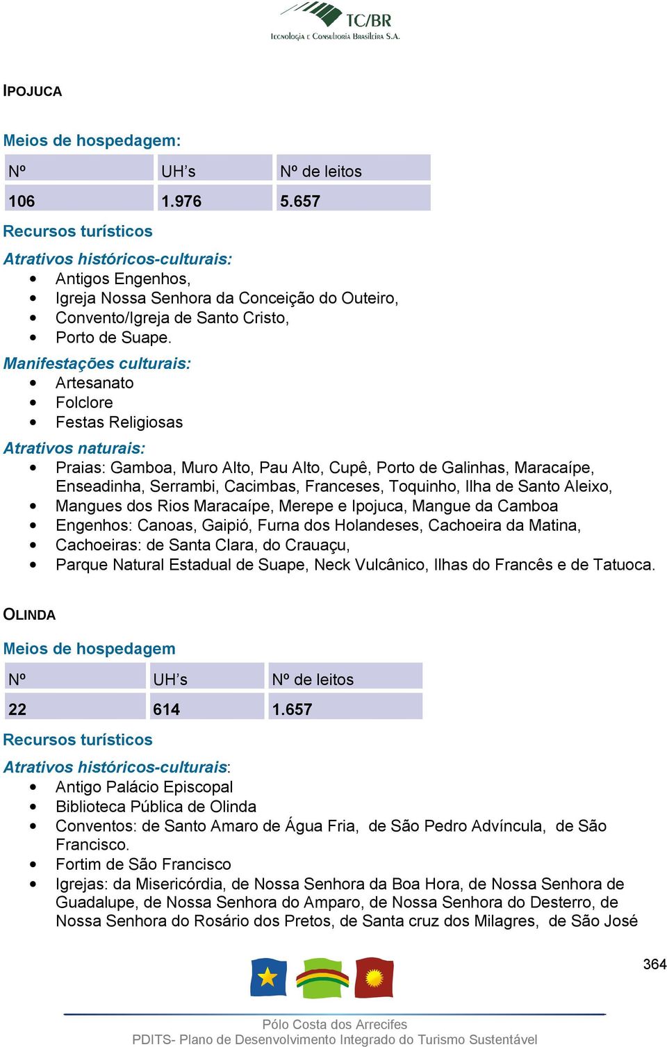 Manifestações culturais: Artesanato Folclore Festas Religiosas Atrativos naturais: Praias: Gamboa, Muro Alto, Pau Alto, Cupê, Porto de Galinhas, Maracaípe, Enseadinha, Serrambi, Cacimbas, Franceses,