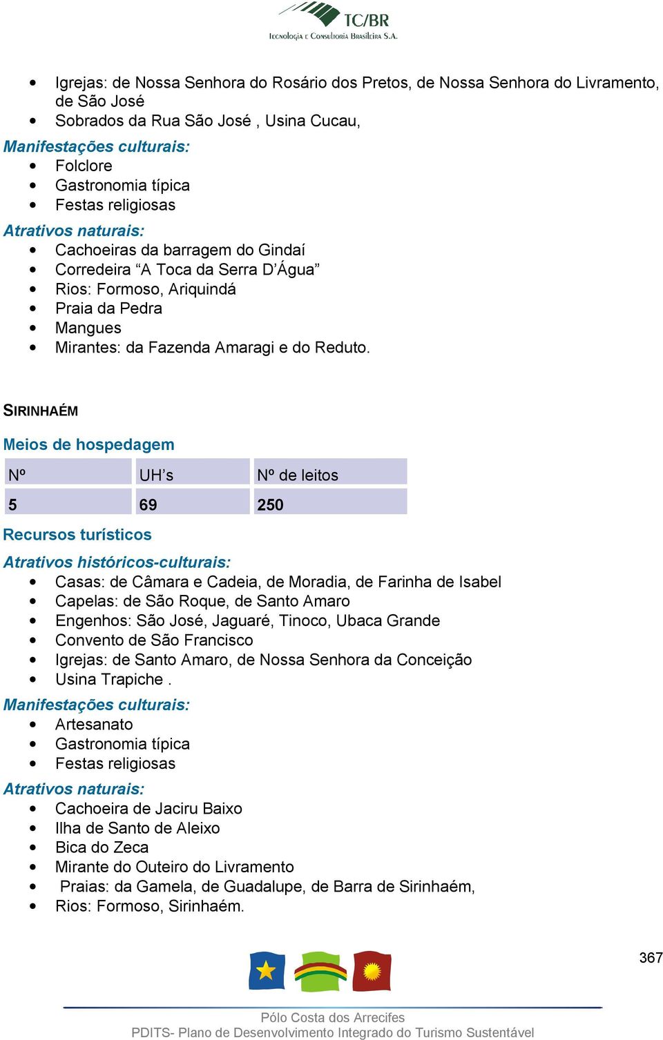 SIRINHAÉM Meios de hospedagem Nº UH s Nº de leitos 5 69 250 Recursos turísticos Atrativos históricos-culturais: Casas: de Câmara e Cadeia, de Moradia, de Farinha de Isabel Capelas: de São Roque, de