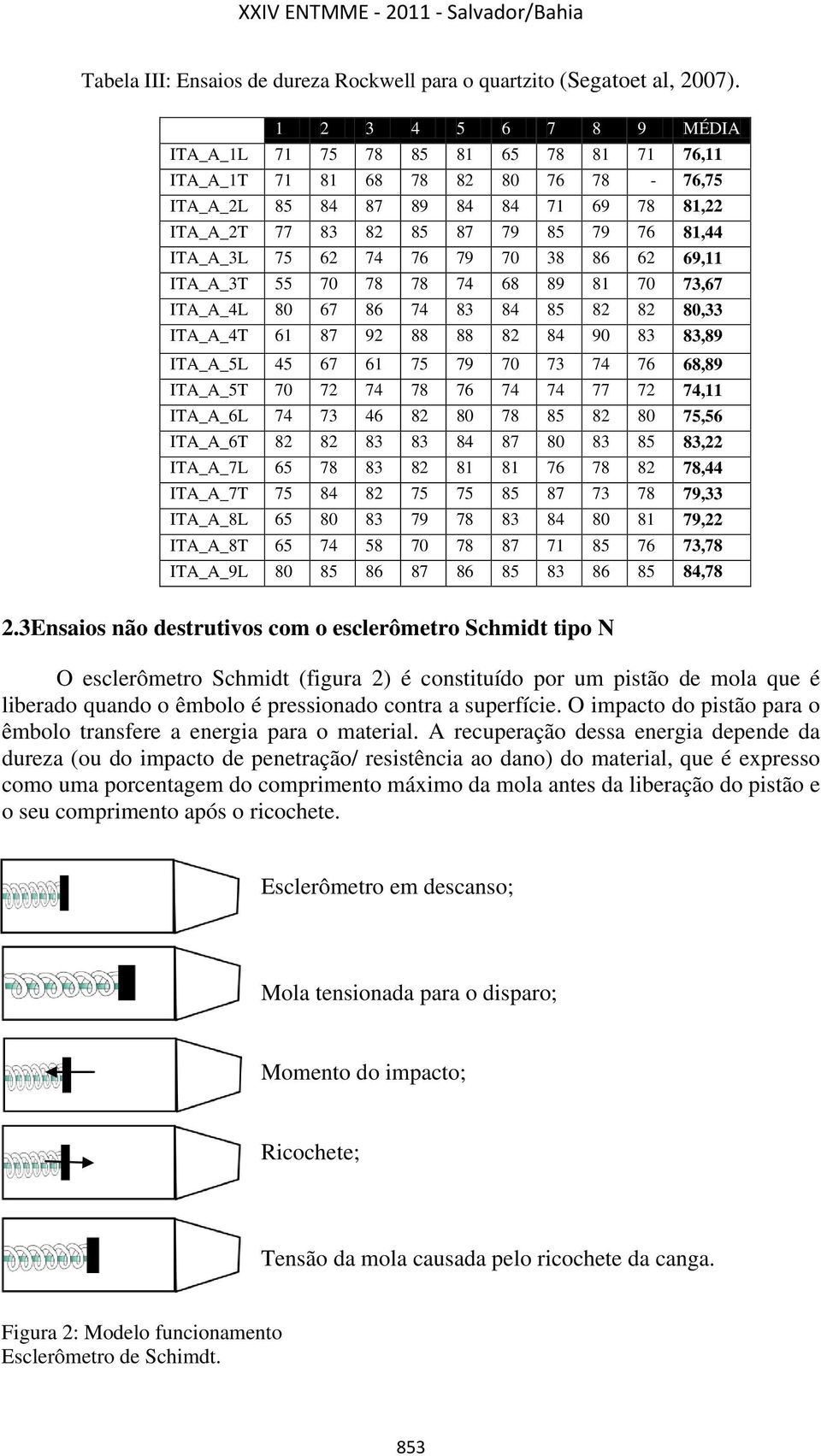 75 62 74 76 79 70 38 86 62 69,11 ITA_A_3T 55 70 78 78 74 68 89 81 70 73,67 ITA_A_4L 80 67 86 74 83 84 85 82 82 80,33 ITA_A_4T 61 87 92 88 88 82 84 90 83 83,89 ITA_A_5L 45 67 61 75 79 70 73 74 76