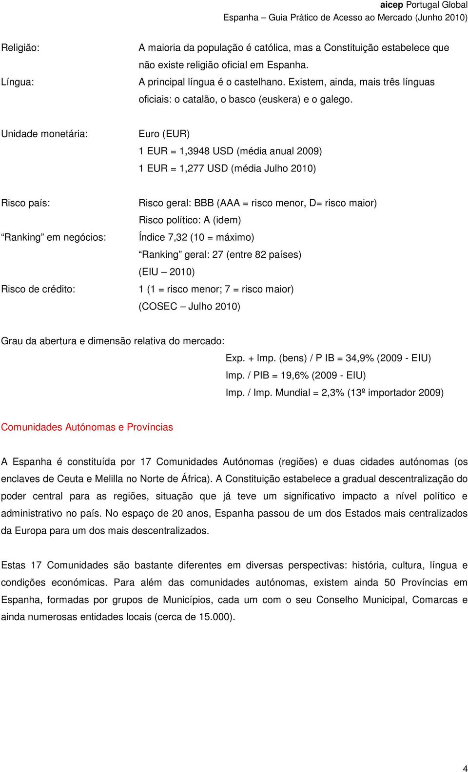 Unidade monetária: Euro (EUR) 1 EUR = 1,3948 USD (média anual 2009) 1 EUR = 1,277 USD (média Julho 2010) Risco país: Ranking em negócios: Risco de crédito: Risco geral: BBB (AAA = risco menor, D=