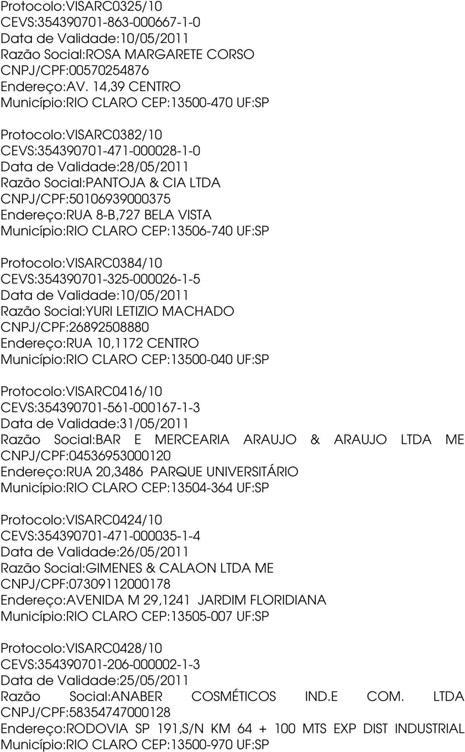 Endereço:RUA 8-B,727 BELA VISTA Município:RIO CLARO CEP:13506-740 UF:SP Protocolo:VISARC0384/10 CEVS:354390701-325-000026-1-5 Razão Social:YURI LETIZIO MACHADO CNPJ/CPF:26892508880 Endereço:RUA