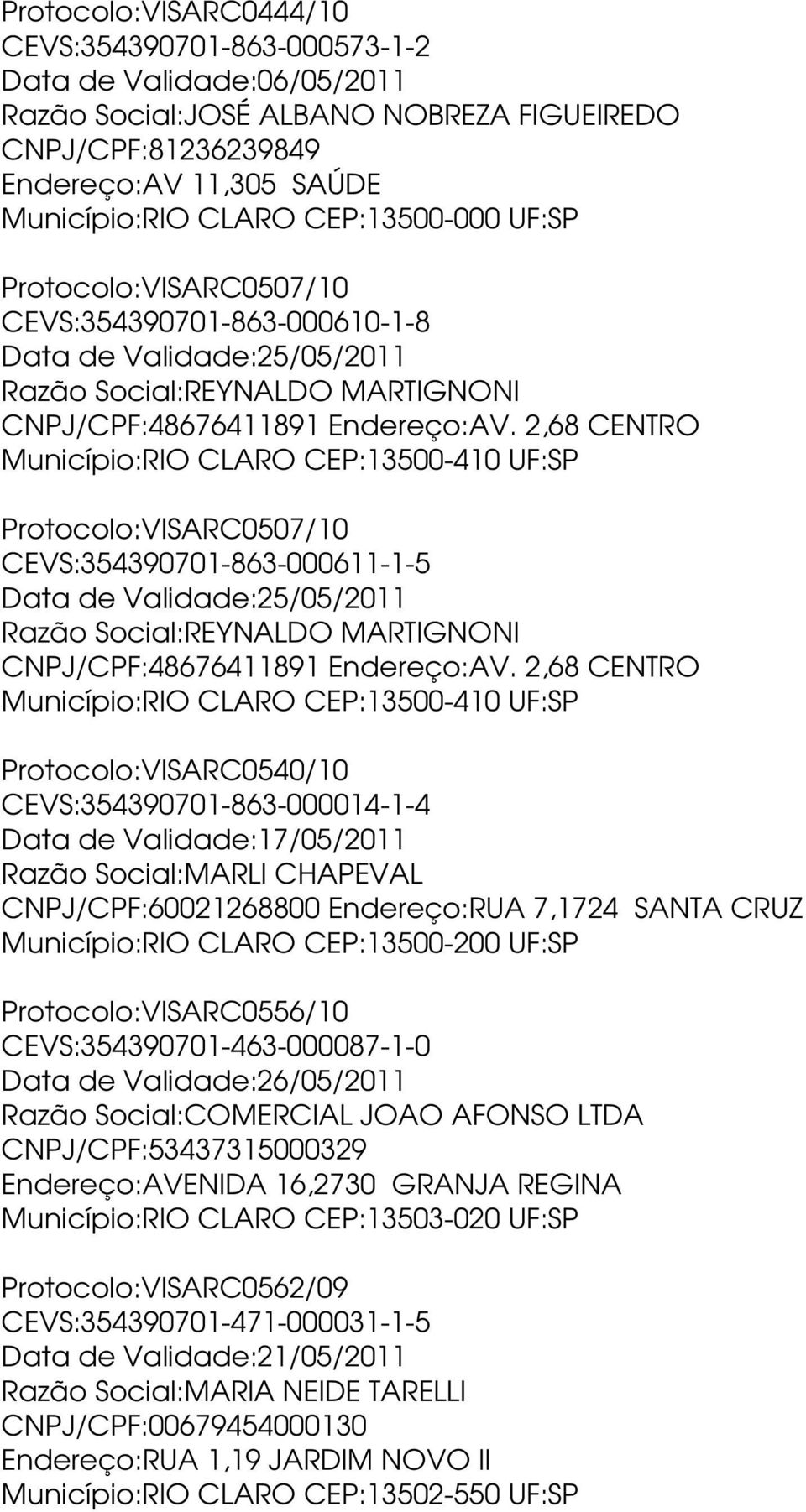 2,68 CENTRO Município:RIO CLARO CEP:13500-410 UF:SP Protocolo:VISARC0507/10 CEVS:354390701-863-000611-1-5 Data de Validade:25/05/2011 Razão Social:REYNALDO MARTIGNONI CNPJ/CPF:48676411891 Endereço:AV.