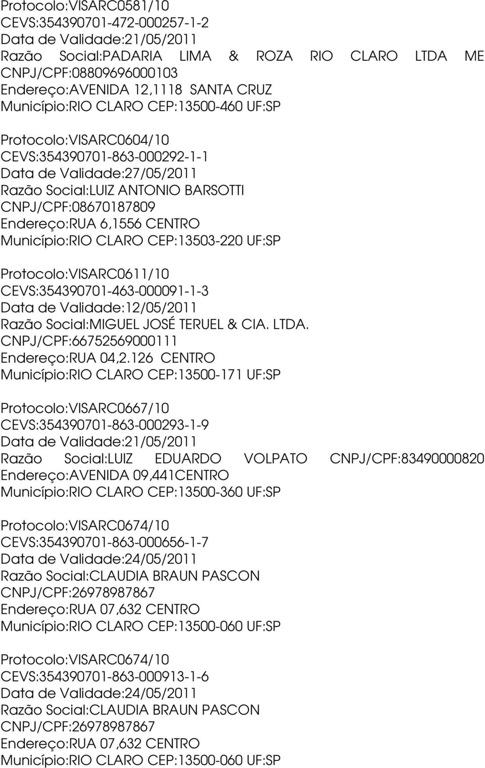 CEP:13503-220 UF:SP Protocolo:VISARC0611/10 CEVS:354390701-463-000091-1-3 Data de Validade:12/05/2011 Razão Social:MIGUEL JOSÉ TERUEL & CIA. LTDA. CNPJ/CPF:66752569000111 Endereço:RUA 04,2.