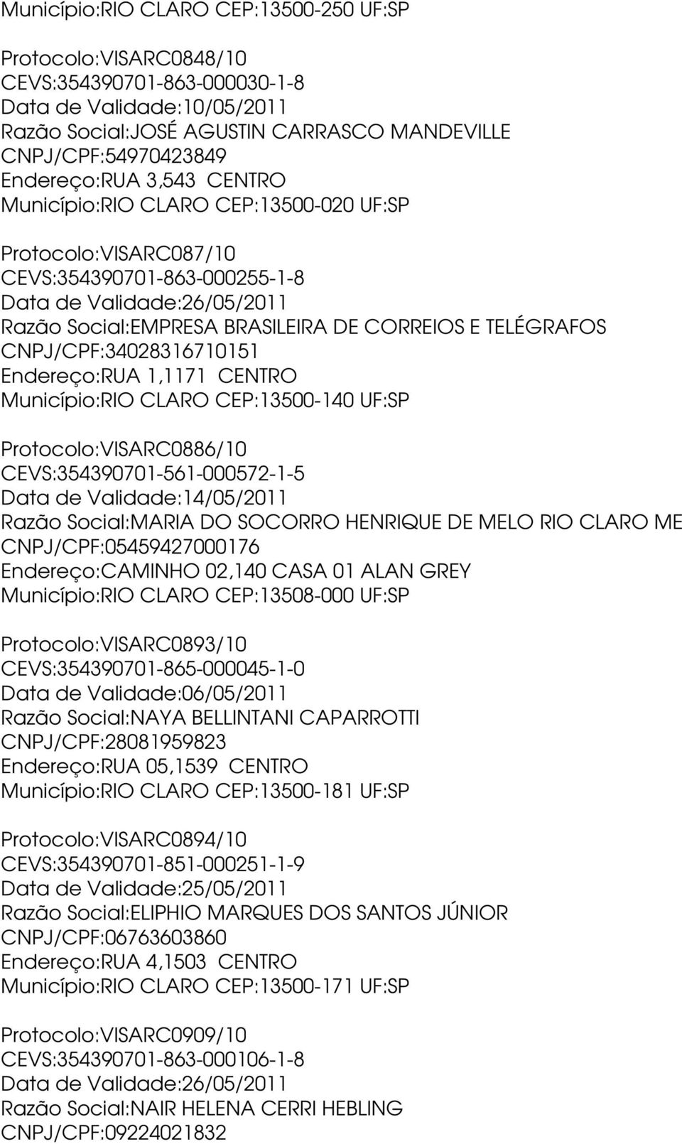 CNPJ/CPF:34028316710151 Endereço:RUA 1,1171 CENTRO Município:RIO CLARO CEP:13500-140 UF:SP Protocolo:VISARC0886/10 CEVS:354390701-561-000572-1-5 Data de Validade:14/05/2011 Razão Social:MARIA DO