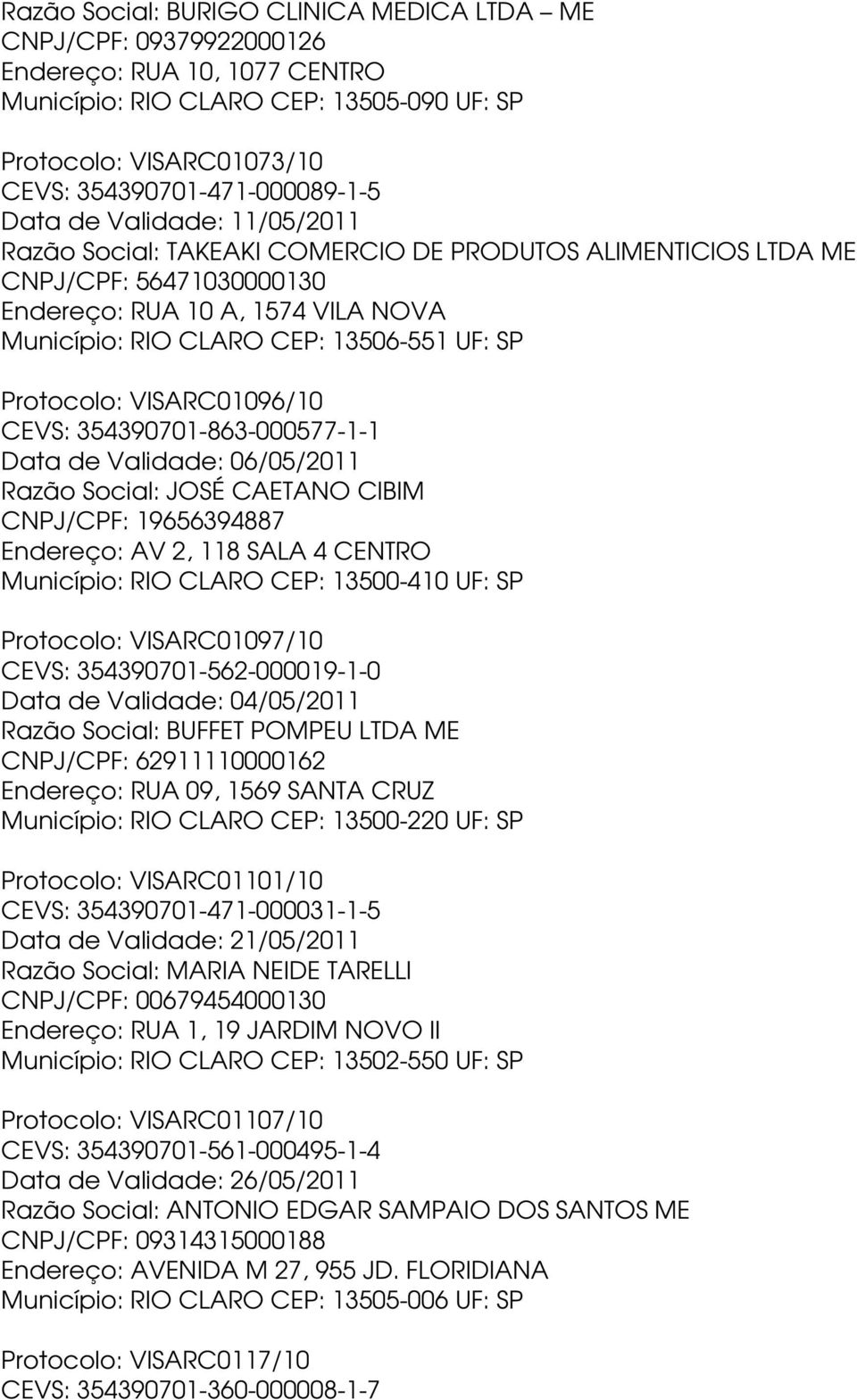 Protocolo: VISARC01096/10 CEVS: 354390701-863-000577-1-1 Data de Validade: 06/05/2011 Razão Social: JOSÉ CAETANO CIBIM CNPJ/CPF: 19656394887 Endereço: AV 2, 118 SALA 4 CENTRO Município: RIO CLARO