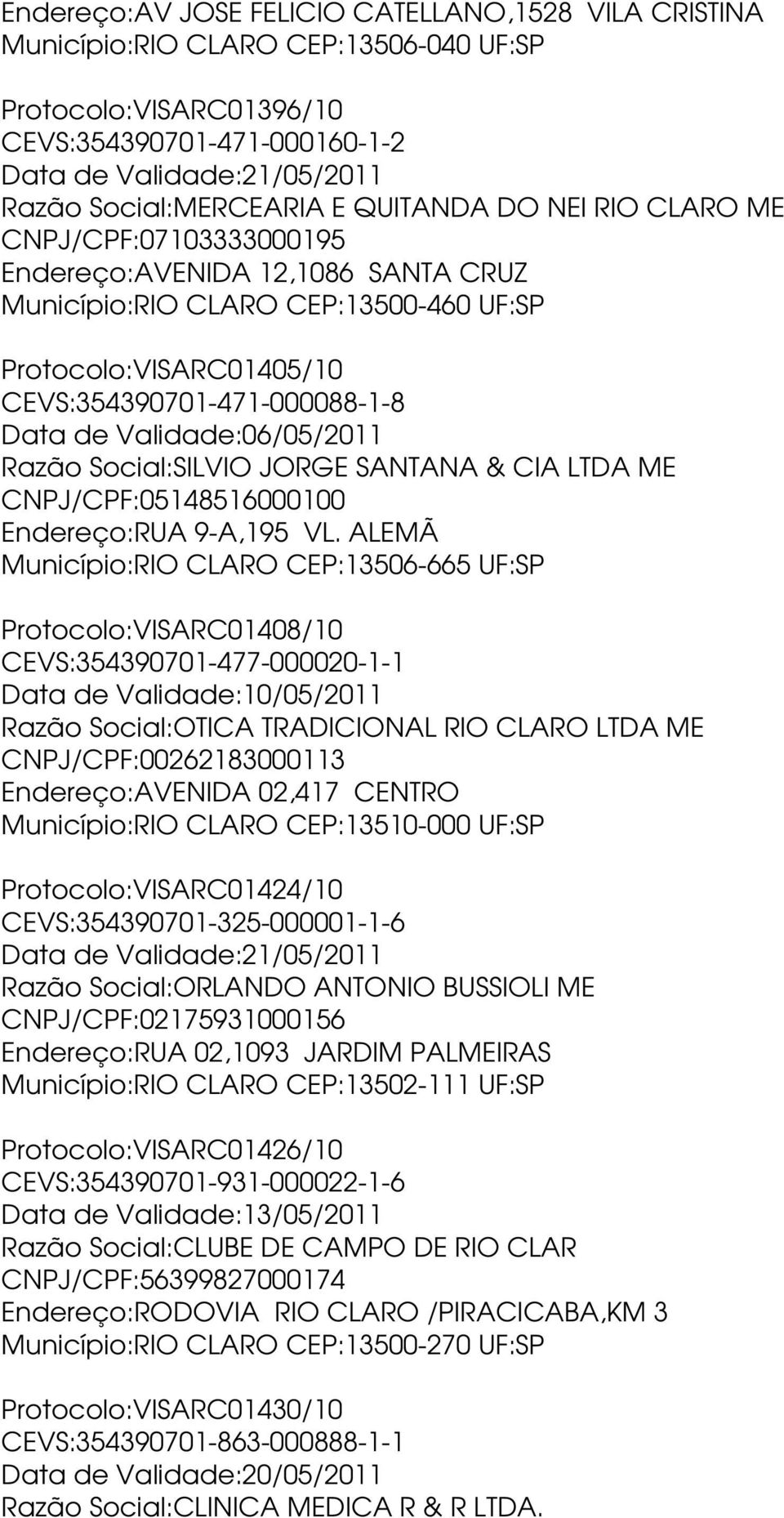 Social:SILVIO JORGE SANTANA & CIA LTDA ME CNPJ/CPF:05148516000100 Endereço:RUA 9-A,195 VL.