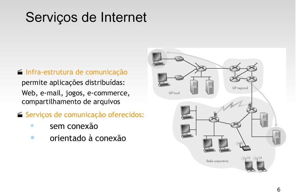 distribuídas: Web, e-mail, jogos, e-commerce,