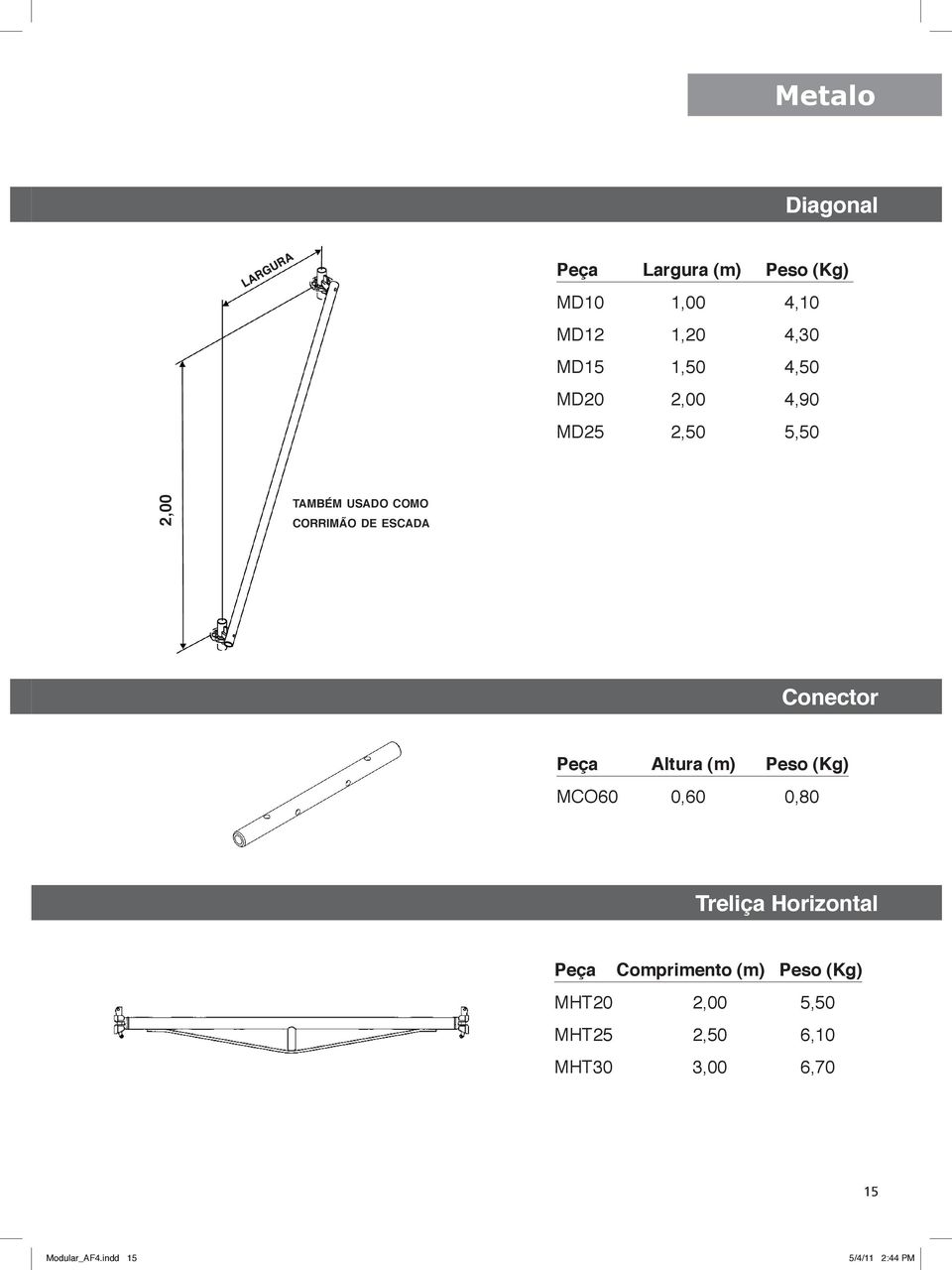Conector Peça Altura (m) Peso (Kg) MCO60 0,60 0,80 Treliça Horizontal Peça