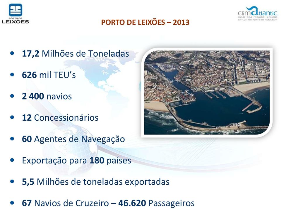 Navegação Exportação para 180 países 5,5 Milhões de