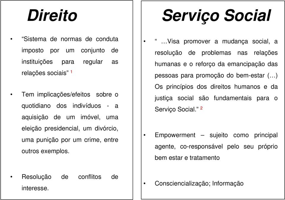 Serviço Social Visa promover a mudança social, a resolução de problemas nas relações humanas e o reforço da emancipação das pessoas para promoção do bem-estar ( ) Os princípios