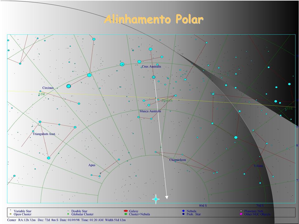 8h Apus Chamaeleon Volans 7h 80d S 70d S Variable Star Double Star Galaxy Nebula