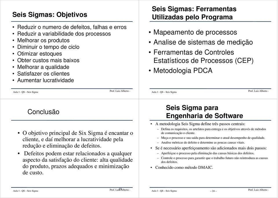 Estatísticos de Processos (CEP) Metodologia PCA Conclusão O objetivo principal de Six Sigma é encantar o cliente, e daí melhorar a lucratividade pela redução e eliminação de defeitos.