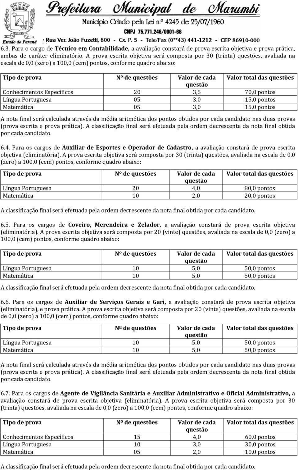 das questões questão Conhecimentos Específicos 20 3,5 70,0 pontos Língua Portuguesa 05 3,0 15,0 pontos Matemática 05 3,0 15,0 pontos A nota final será calculada através da média aritmética dos pontos