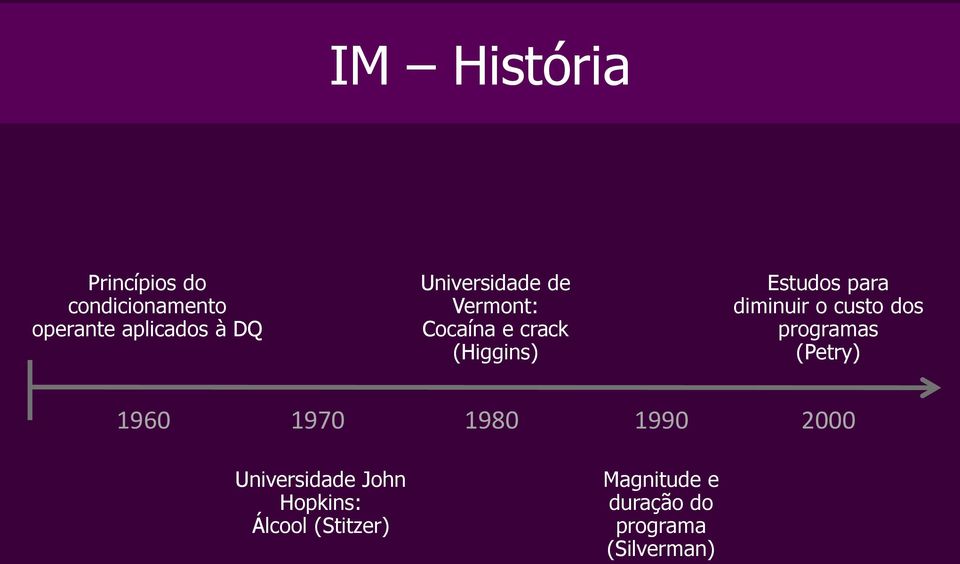 diminuir o custo dos programas (Petry) 1960 1970 1980 1990 2000