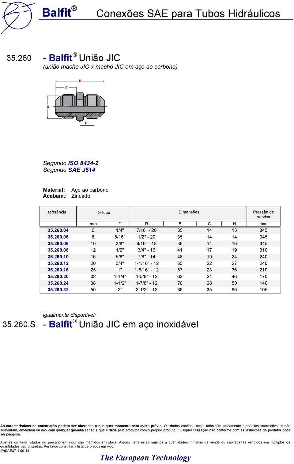 260.12 20 3/4" 1-1/16" - 12 55 22 27 240 35.260.16 25 1" 1-5/16" - 12 57 23 36 210 35.260.20 32 1-1/4" 1-5/8" - 12 62 24 46 170 35.260.24 38 1-1/2" 1-7/8" - 12 70 28 50 140 35.