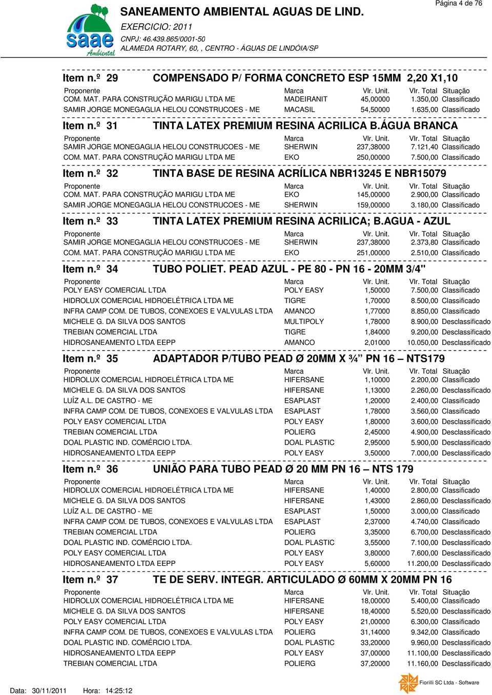 ÁGUA BRANCA SAMIR JORGE MONEGAGLIA HELOU CONSTRUCOES - ME SHERWIN 237,38000 7.121,40 Classificado COM. MAT. PARA CONSTRUÇÃO MARIGU LTDA ME EKO 250,00000 7.500,00 Classificado Item n.