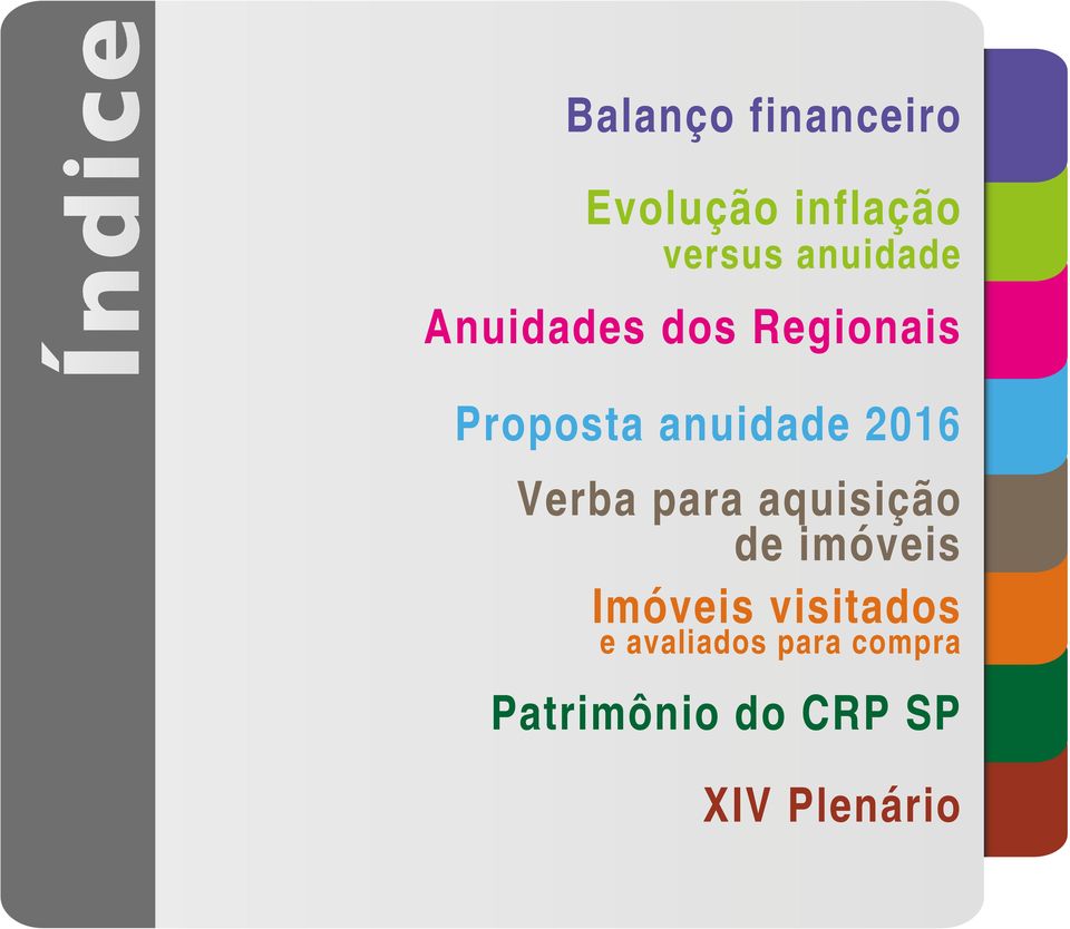 2016 Verba para aquisição de imóveis Imóveis