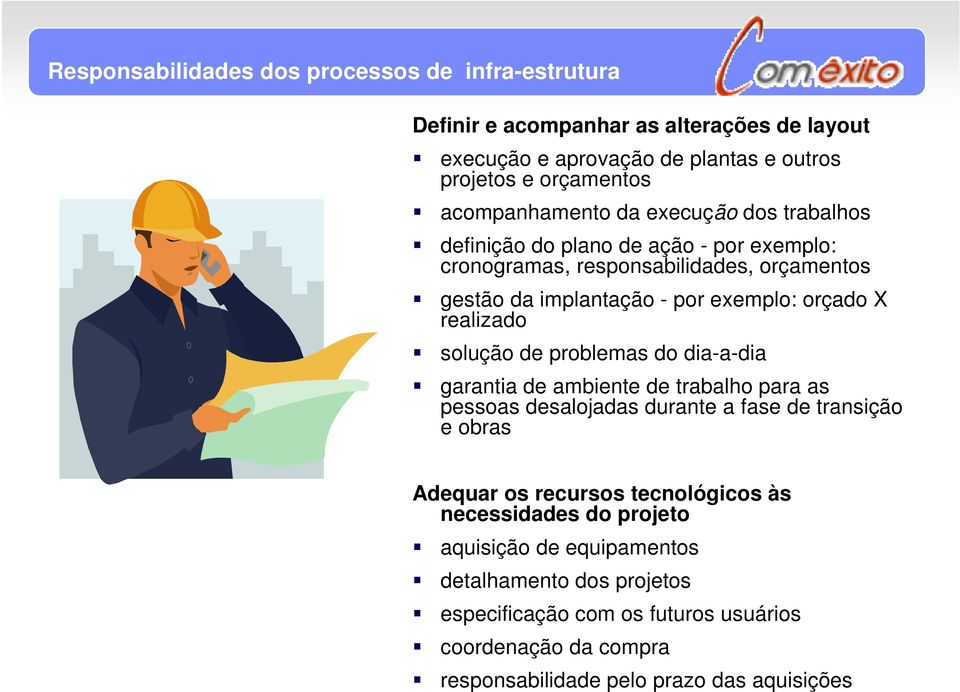 realizado solução de problemas do dia-a-dia garantia de ambiente de trabalho para as pessoas desalojadas durante a fase de transição e obras Adequar os recursos