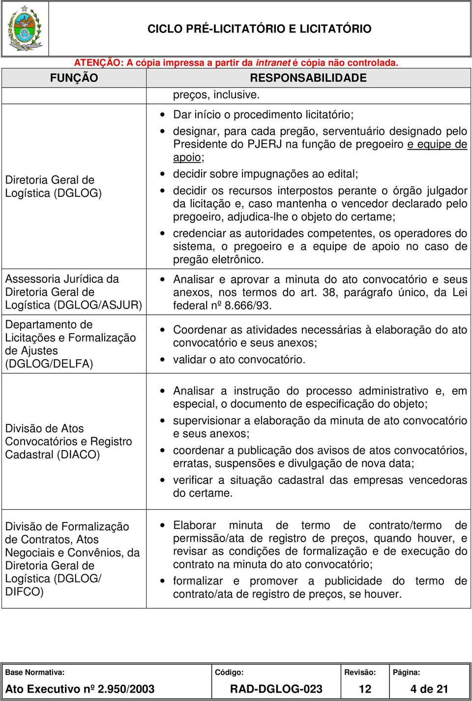 e Registro Cadastral (DIACO) Dar início o procedimento licitatório; designar, para cada pregão, serventuário designado pelo Presidente do PJERJ na função de pregoeiro e equipe de apoio; decidir sobre