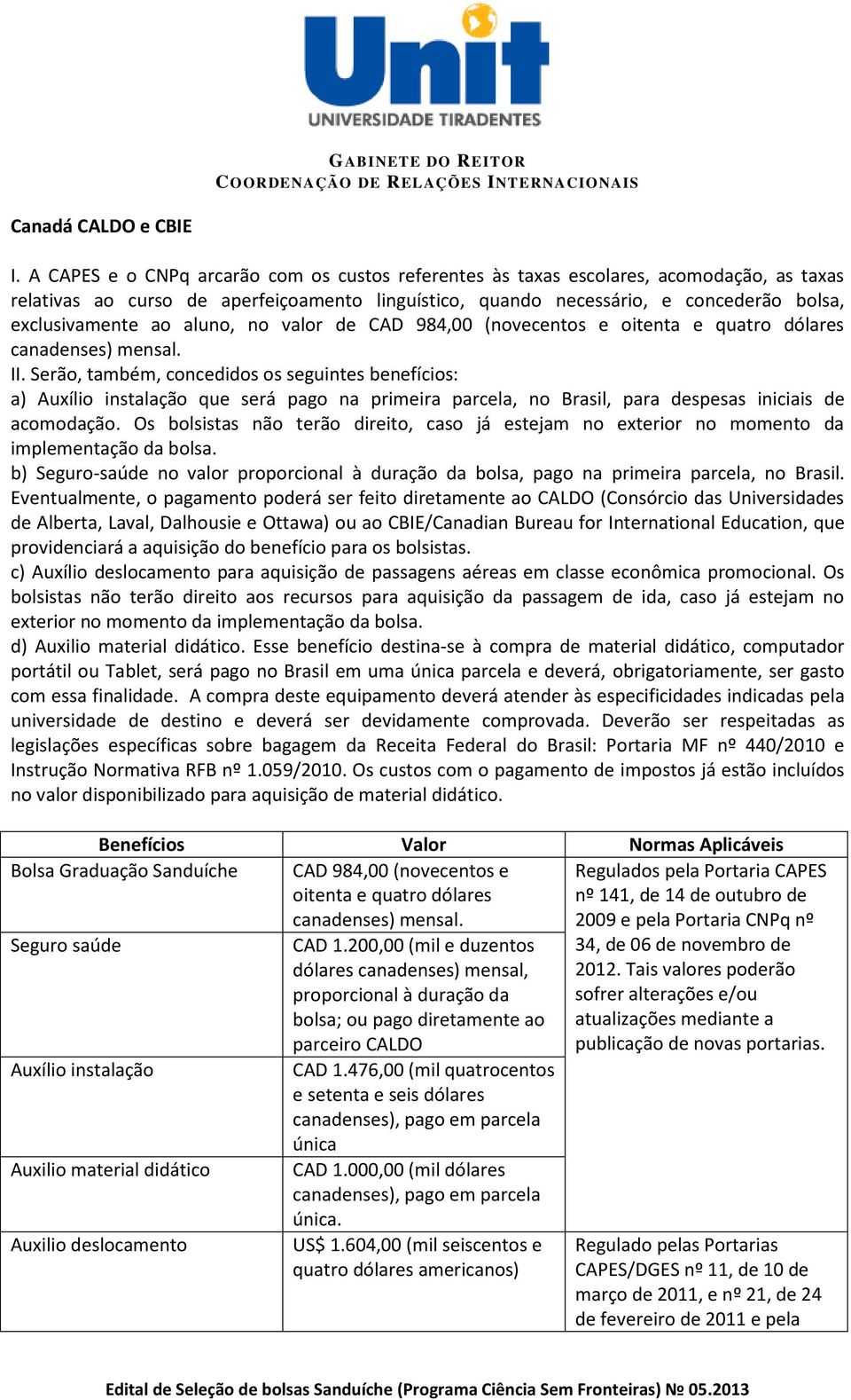 aluno, no valor de CAD 984,00 (novecentos e oitenta e quatro dólares canadenses) mensal. II.