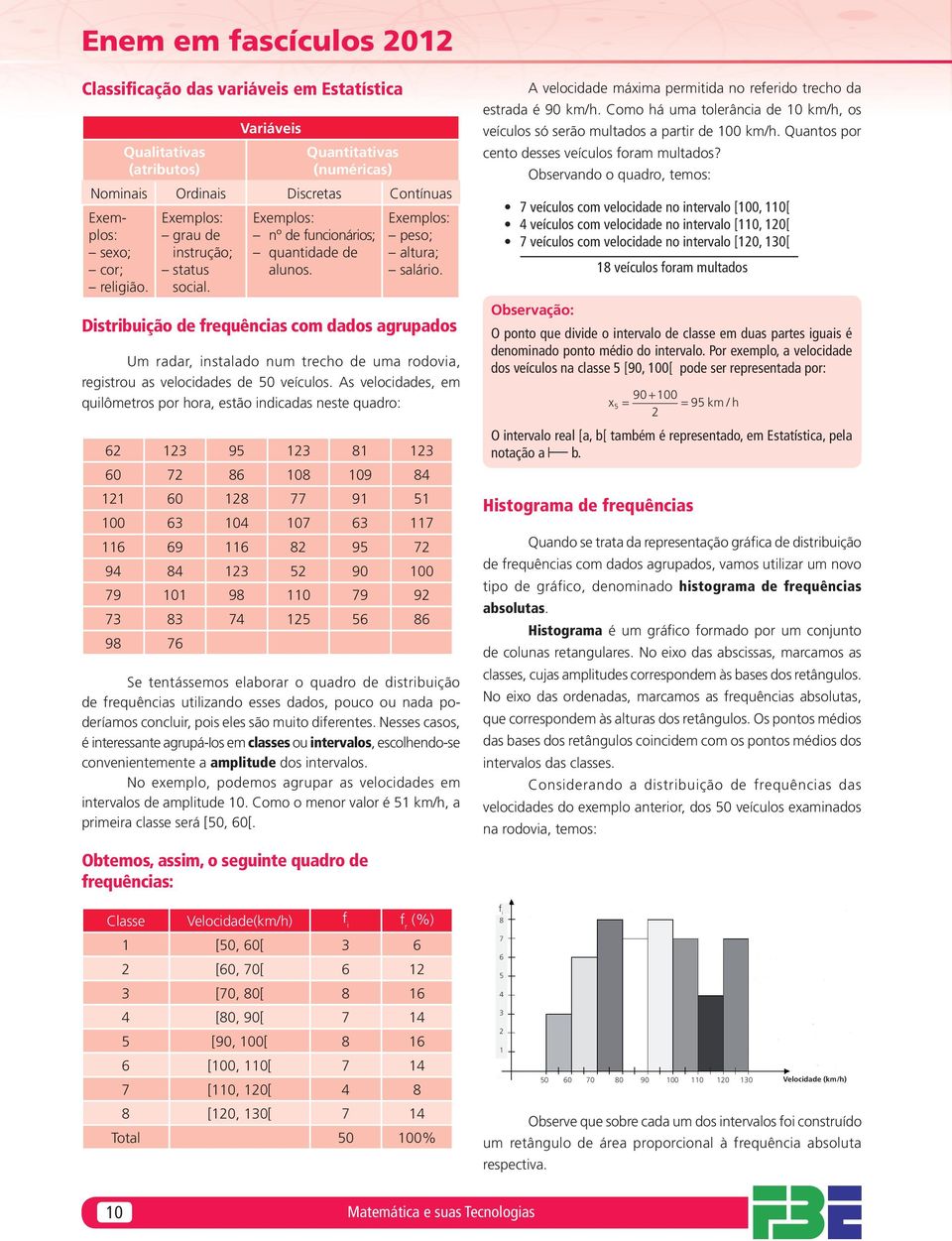 Distribuição de frequêcias com dados agrupados Um radar, istalado um trecho de uma rodovia, registrou as velocidades de 50 veículos.