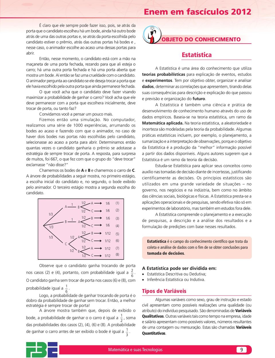 Etão, esse mometo, o cadidato está com a mão a maçaeta de uma porta fechada, rezado para que ali esteja o carro; há uma outra porta fechada e há uma porta aberta que mostra um bode.