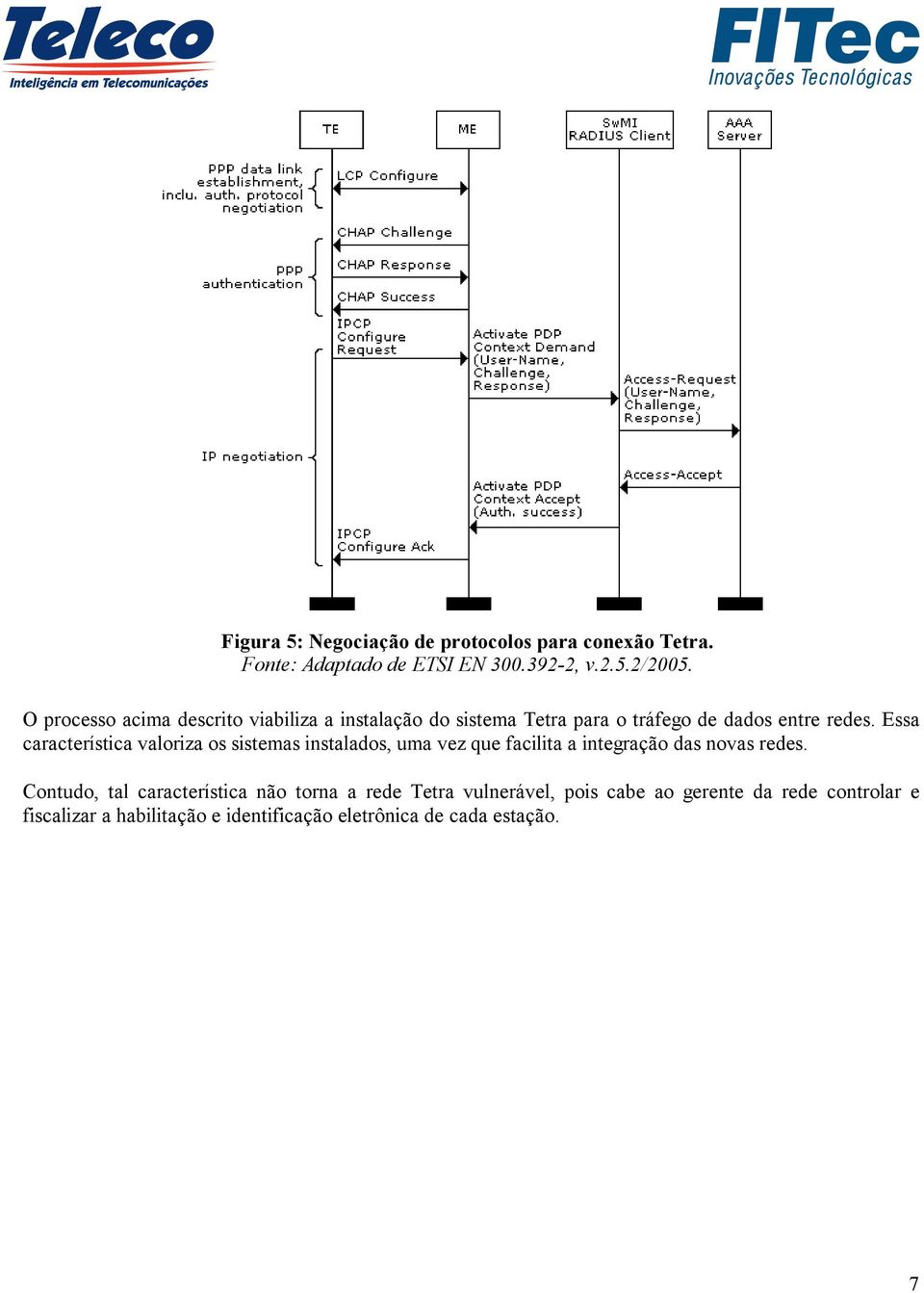 Essa característica valoriza os sistemas instalados, uma vez que facilita a integração das novas redes.