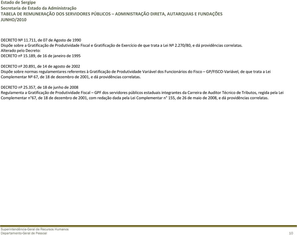 891, de 14 de agosto de 2002 Dispõe sobre normas regulamentares referentes à Gratificação de Produtividade Variável dos Funcionários do Fisco GP/FISCO-Variável, de que trata a Lei Complementar Nº 67,