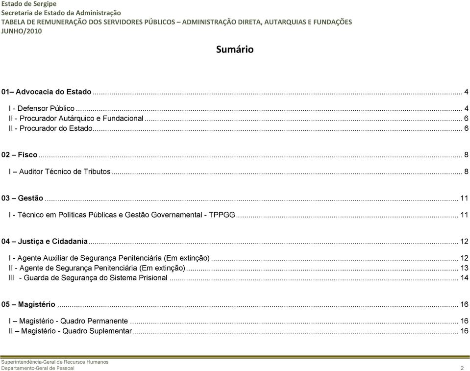 .. 12 I - Agente Auxiliar de Segurança Penitenciária (Em extinção)... 12 II - Agente de Segurança Penitenciária (Em extinção).