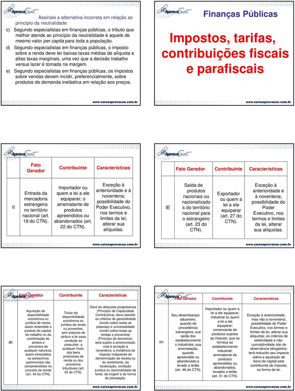 d) Segundo especialistas em finanças públicas, o imposto sobre a renda deve ter baixas taxas médias de alíquota e altas taxas marginais, uma vez que a decisão trabalho versus lazer é tomada na margem.