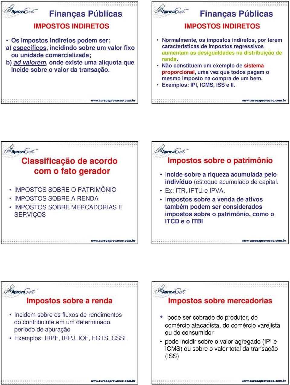 Não constituem um exemplo de sistema proporcional, uma vez que todos pagam o mesmo imposto na compra de um bem. Exemplos: IPI, ICMS, ISS e II.