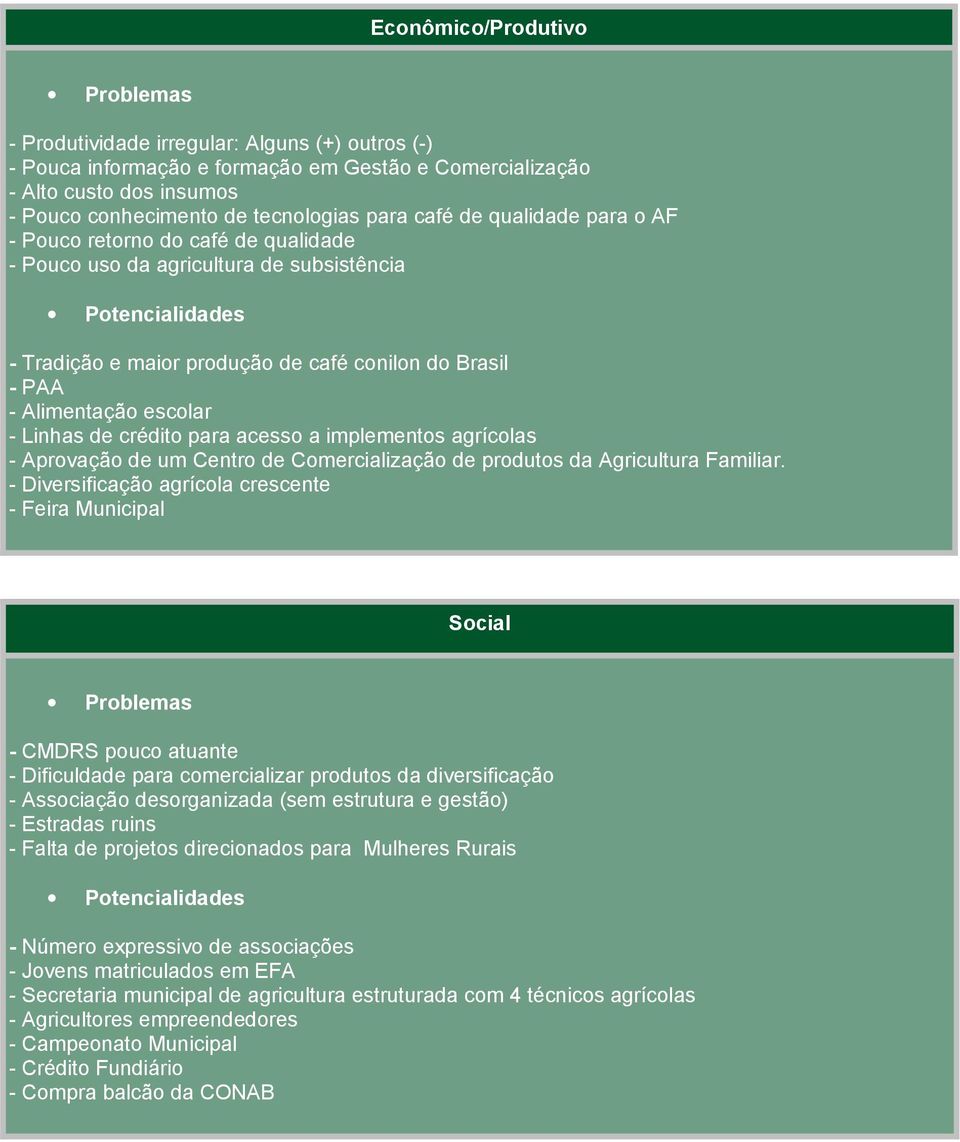 Alimentação escolar - Linhas de crédito para acesso a implementos agrícolas - Aprovação de um Centro de Comercialização de produtos da Agricultura Familiar.
