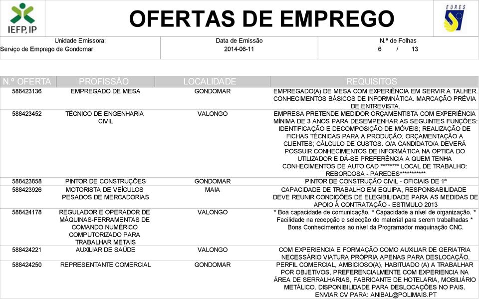 CONHECIMENTOS BÁSICOS DE INFORMNÁTICA. MARCAÇÃO PRÉVIA DE ENTREVISTA.