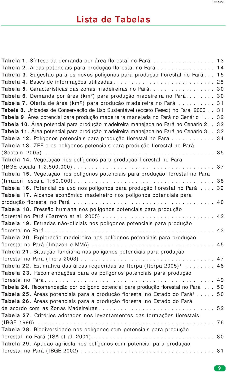 ................. 30 Tabela 6. Demanda por área (km 2 ) para produção madeireira no Pará........ 30 Tabela 7. Oferta de área (km²) para produção madeireira no Pará.......... 31 Tabela 8.