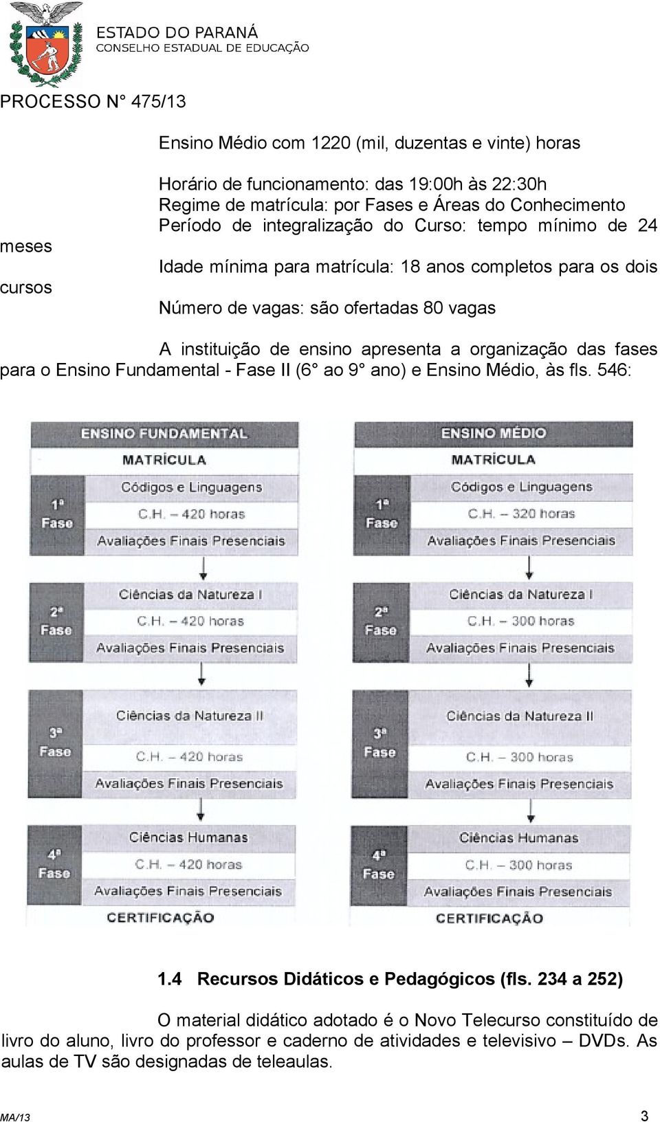 apresenta a organização das fases para o Ensino Fundamental - Fase II (6 ao 9 ano) e Ensino Médio, às fls. 546: 1.4 Recursos Didáticos e Pedagógicos (fls.