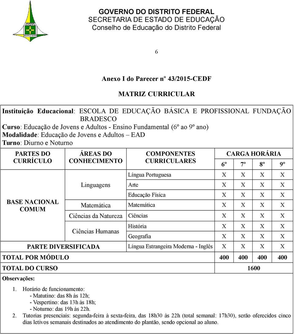 8º 9º Língua Portuguesa X X X X Arte X X X X Educação Física X X X X Matemática Matemática X X X X Ciências da Natureza Ciências X X X X Ciências Humanas História X X X X Geografia X X X X PARTE