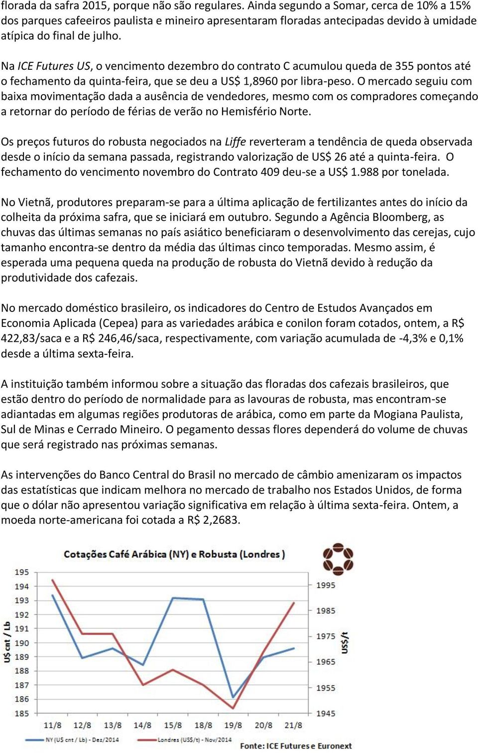 Na ICE Futures US, o vencimento dezembro do contrato C acumulou queda de 355 pontos até o fechamento da quinta-feira, que se deu a US$ 1,8960 por libra-peso.