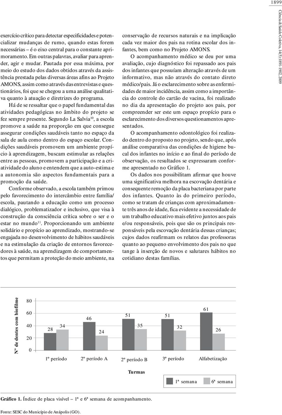 Pautada por essa máxima, por meio do estudo dos dados obtidos através da assistêcia prestada pelas diversas áreas afis ao Projeto AMONS, assim como através das etrevistas e questioários, foi que se