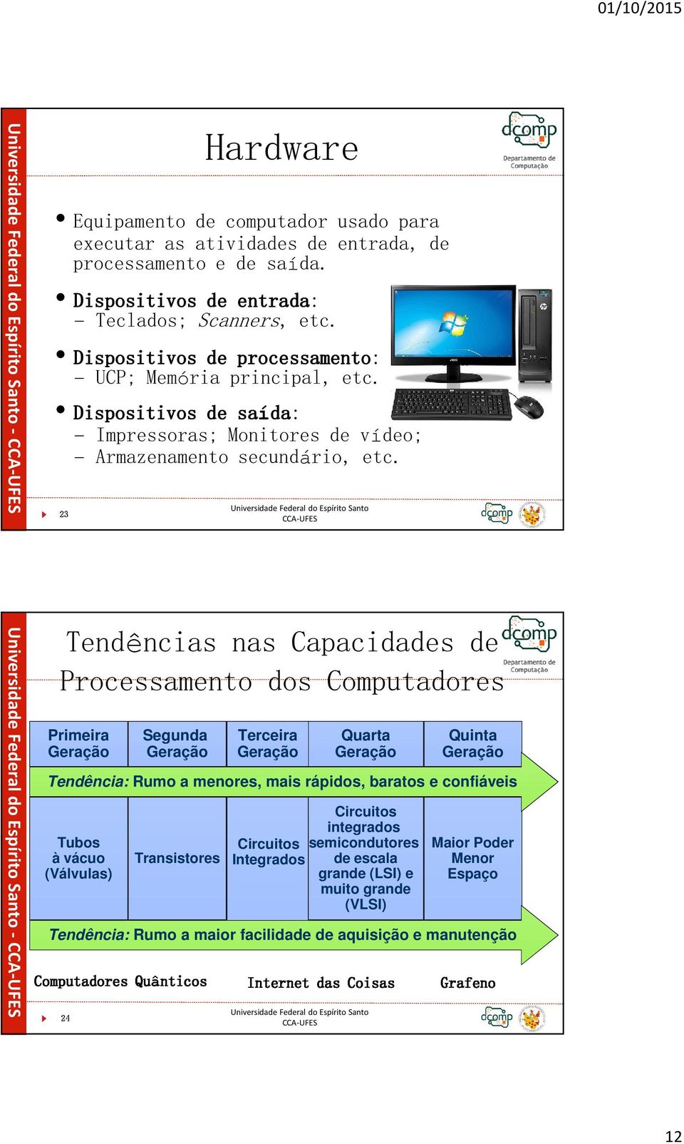 - Tendências nas Capacidades de Processamento dos Computadores Primeira Segunda Terceira Quarta Quinta Tendência: Rumo a menores, mais rápidos, baratos e confiáveis Circuitos integrados