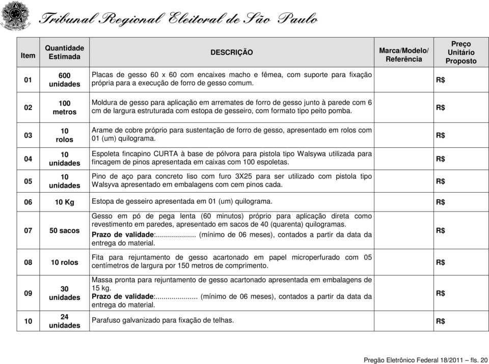 R$ 02 100 metros Moldura de gesso para aplicação em arremates de forro de gesso junto à parede com 6 cm de largura estruturada com estopa de gesseiro, com formato tipo peito pomba.