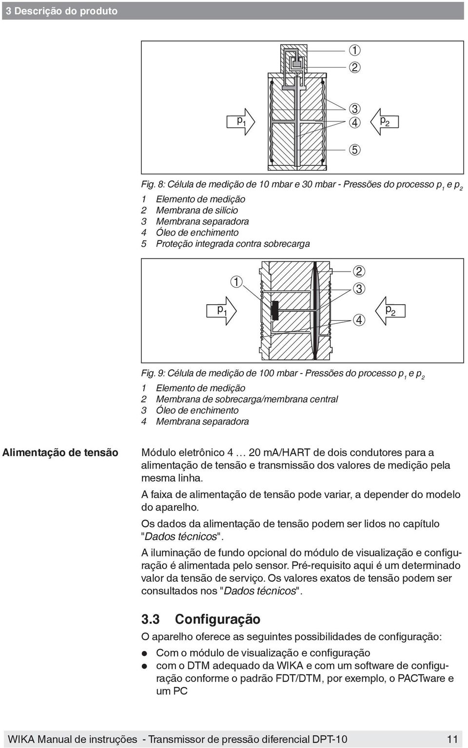 sobrecarga 1 2 3 p1 p2 4 Fig.