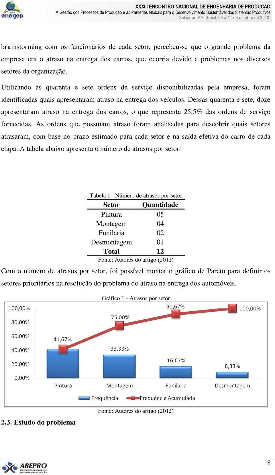 Dessas quarenta e sete, doze apresentaram atraso na entrega dos carros, o que representa 25,5% das ordens de serviço fornecidas.