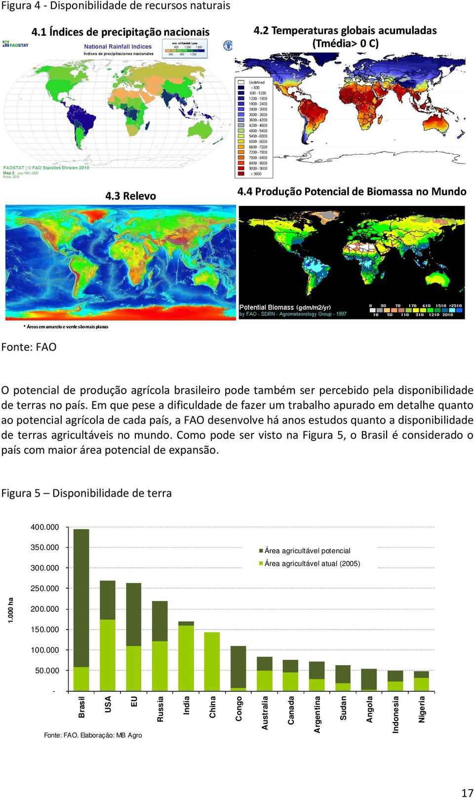 no mundo. Como pode ser visto na Figura 5, o Brasil é considerado o país com maior área potencial de expansão. Figura 5 Disponibilidade de terra 400.000 350.000 300.