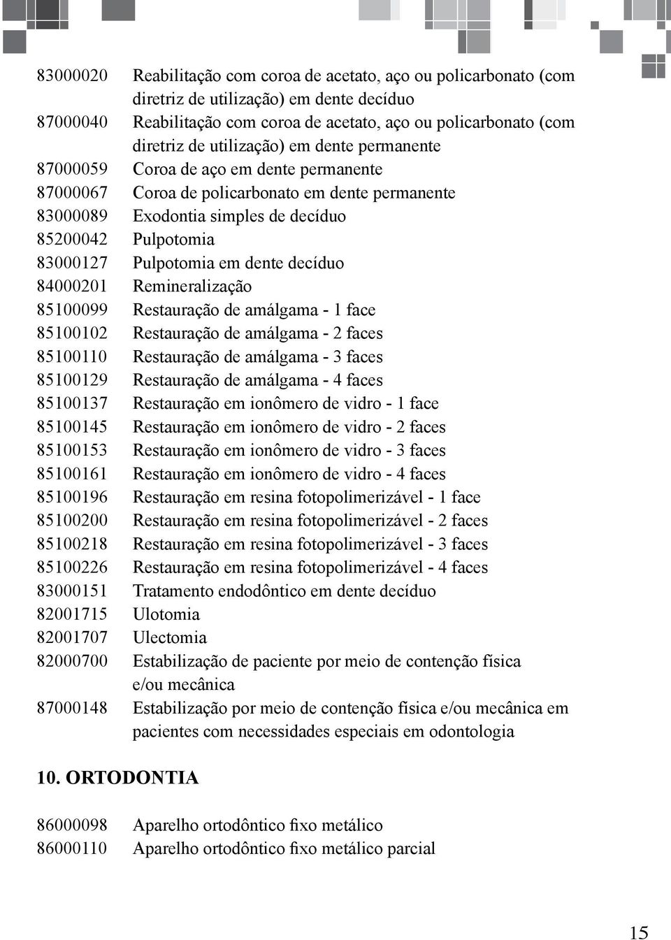 Pulpotomia em dente decíduo 84000201 Remineralização 85100099 Restauração de amálgama - 1 face 85100102 Restauração de amálgama - 2 faces 85100110 Restauração de amálgama - 3 faces 85100129