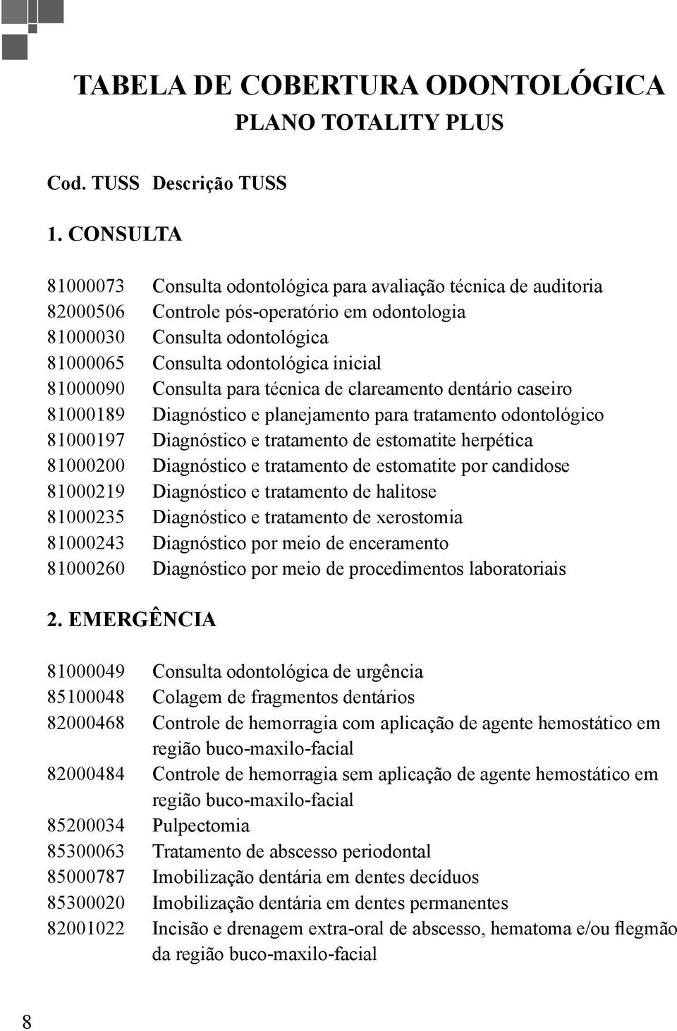 81000090 Consulta para técnica de clareamento dentário caseiro 81000189 Diagnóstico e planejamento para tratamento odontológico 81000197 Diagnóstico e tratamento de estomatite herpética 81000200