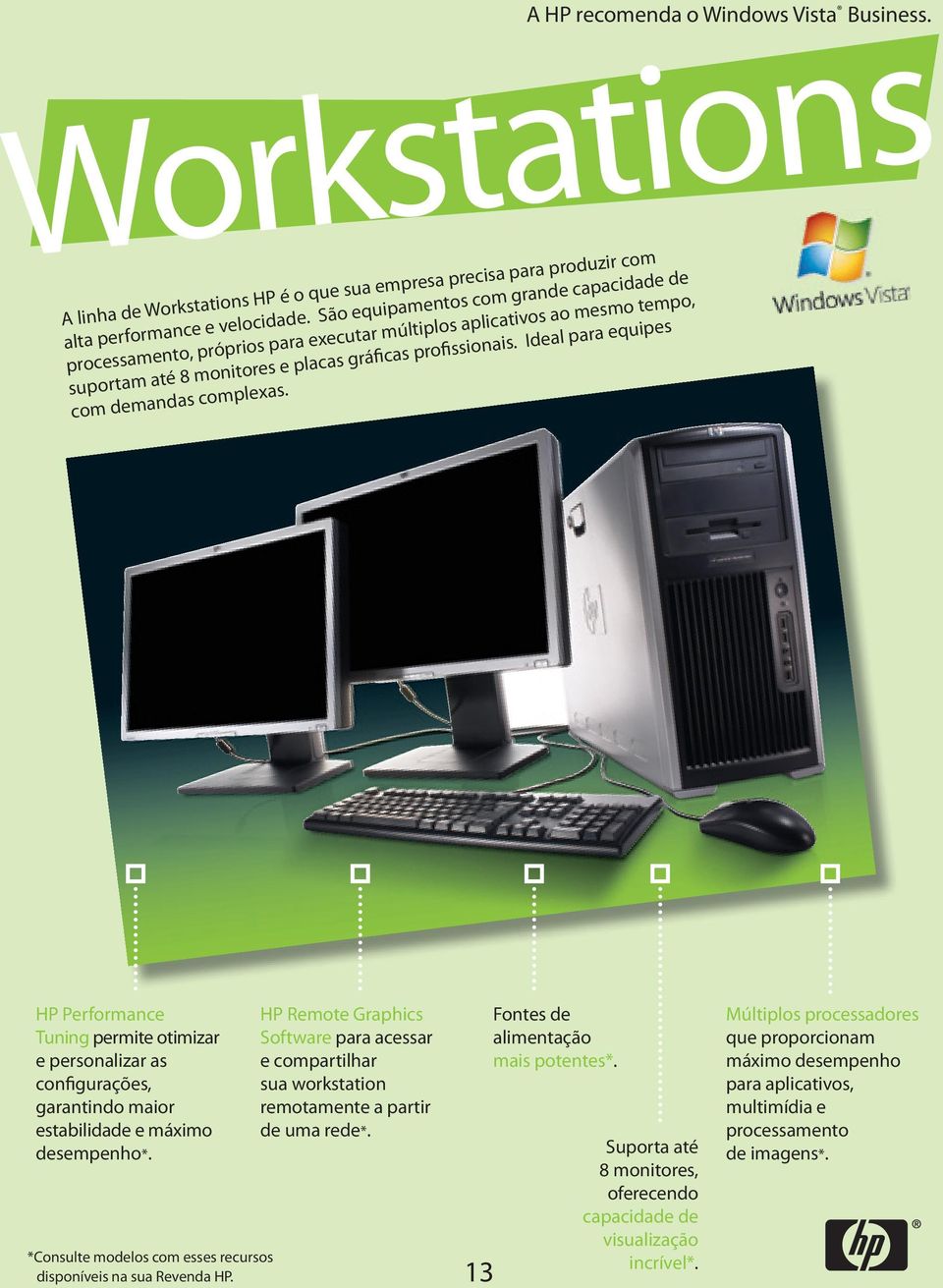 Ideal para equipes com demandas complexas. A HP recomenda o Windows Vista Business.