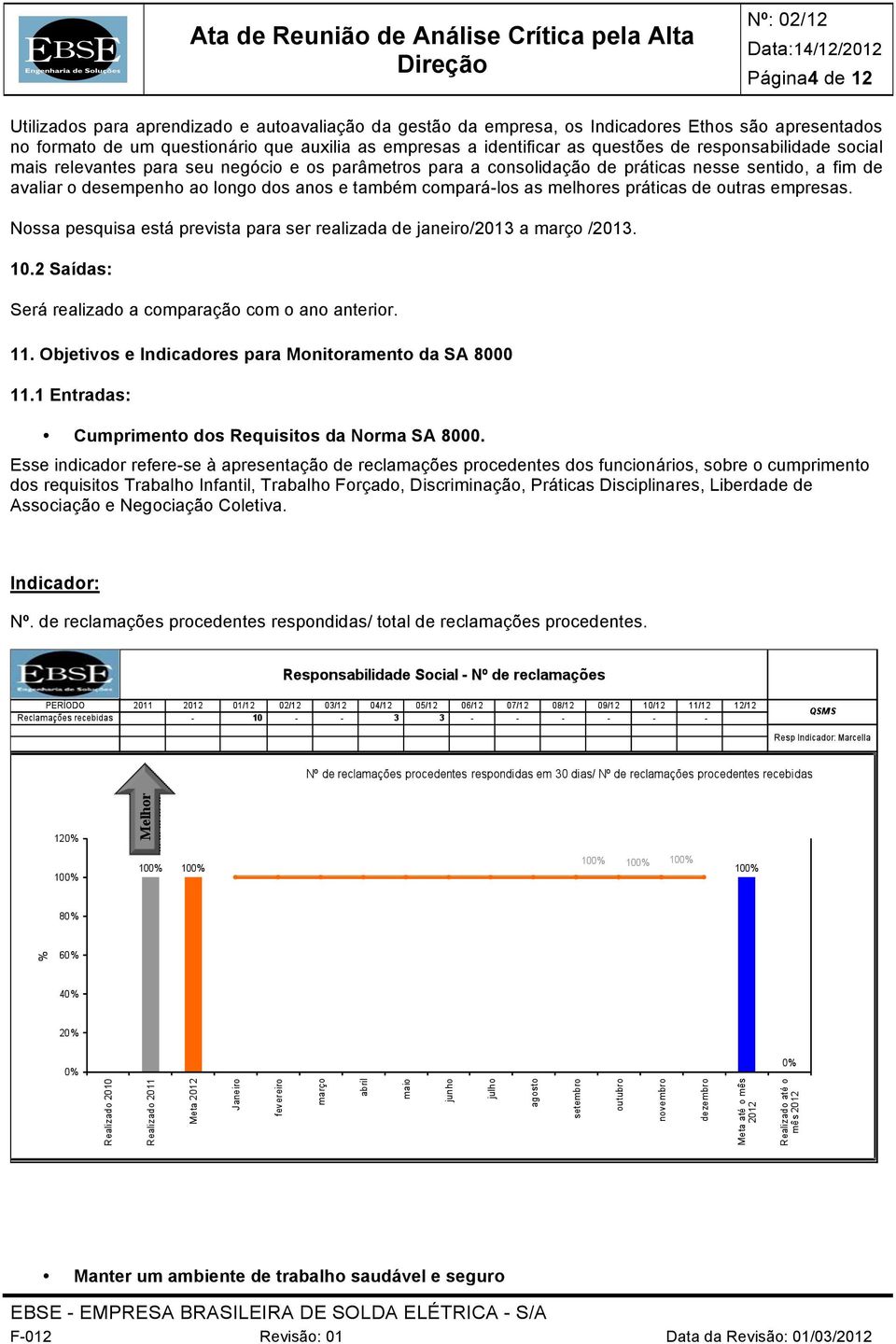 melhores práticas de outras empresas. Nossa pesquisa está prevista para ser realizada de janeiro/2013 a março /2013. 10.2 Saídas: Será realizado a comparação com o ano anterior. 11.