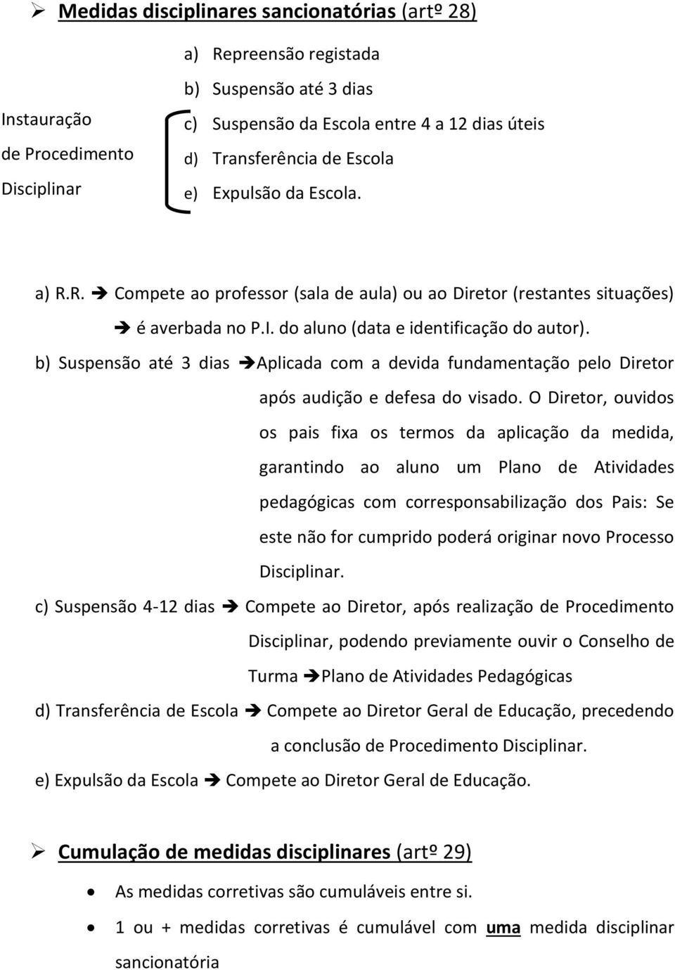 b) Suspensão até 3 dias Aplicada com a devida fundamentação pelo Diretor após audição e defesa do visado.